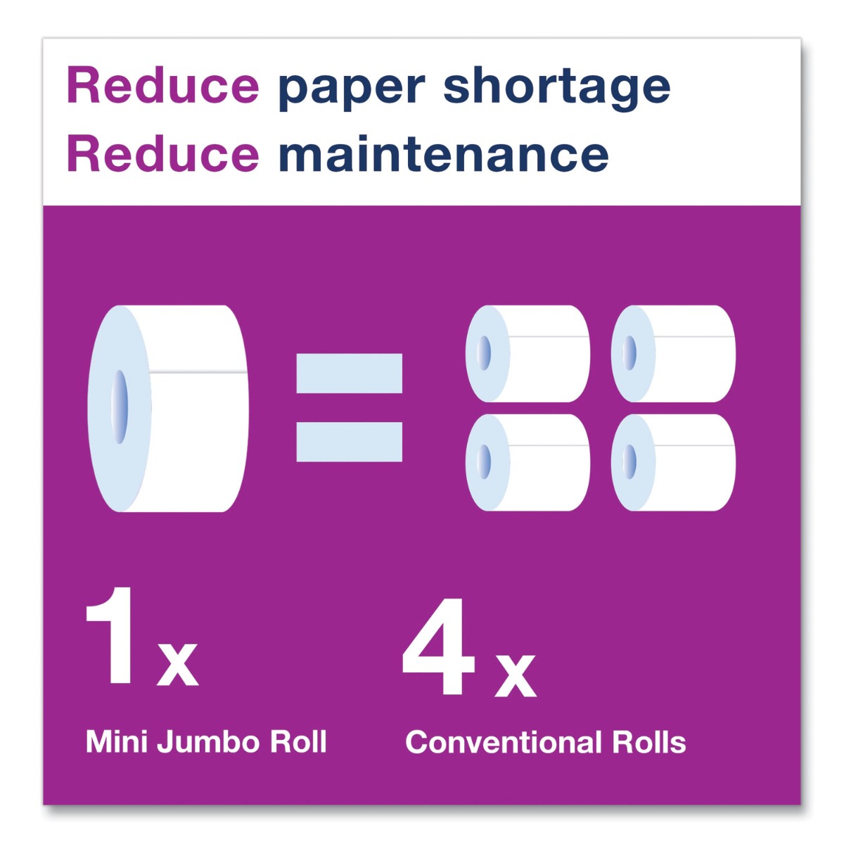 Tork Advanced Mini Jumbo Bath Tissue Roll Refill, 12024402, 751 ft. | 12/Case Tork Advanced Mini Jumbo Bath Tissue Roll Refill, 12024402, 751 ft. | 12/Case