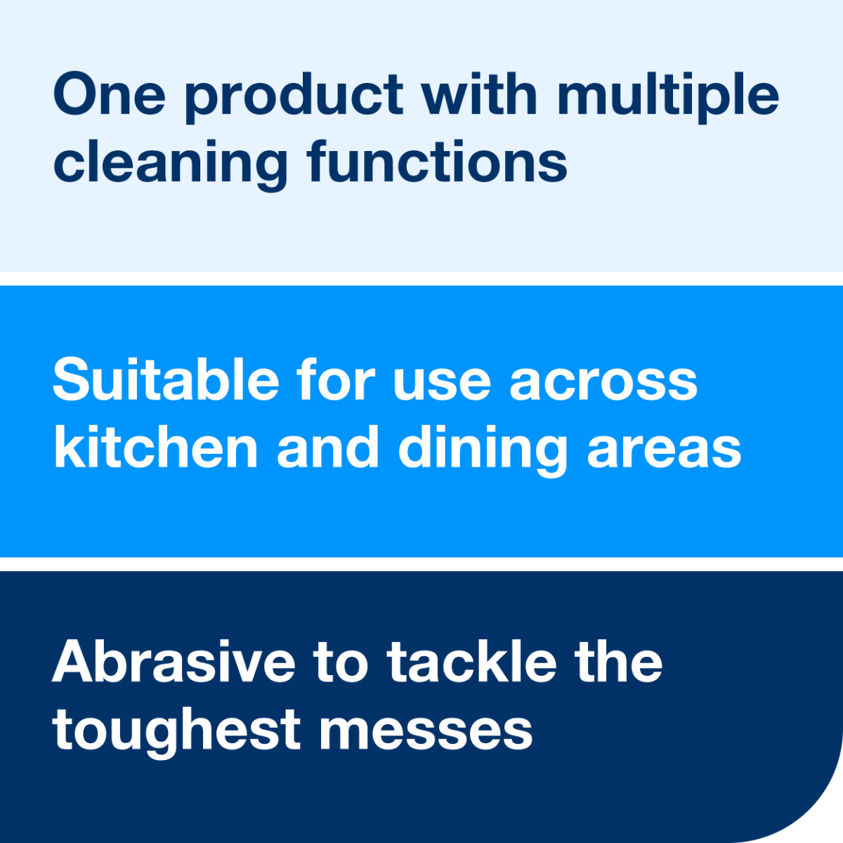 Tork 2 in 1 Scouring & Cleaning Foodservice Towel, 192815, 1