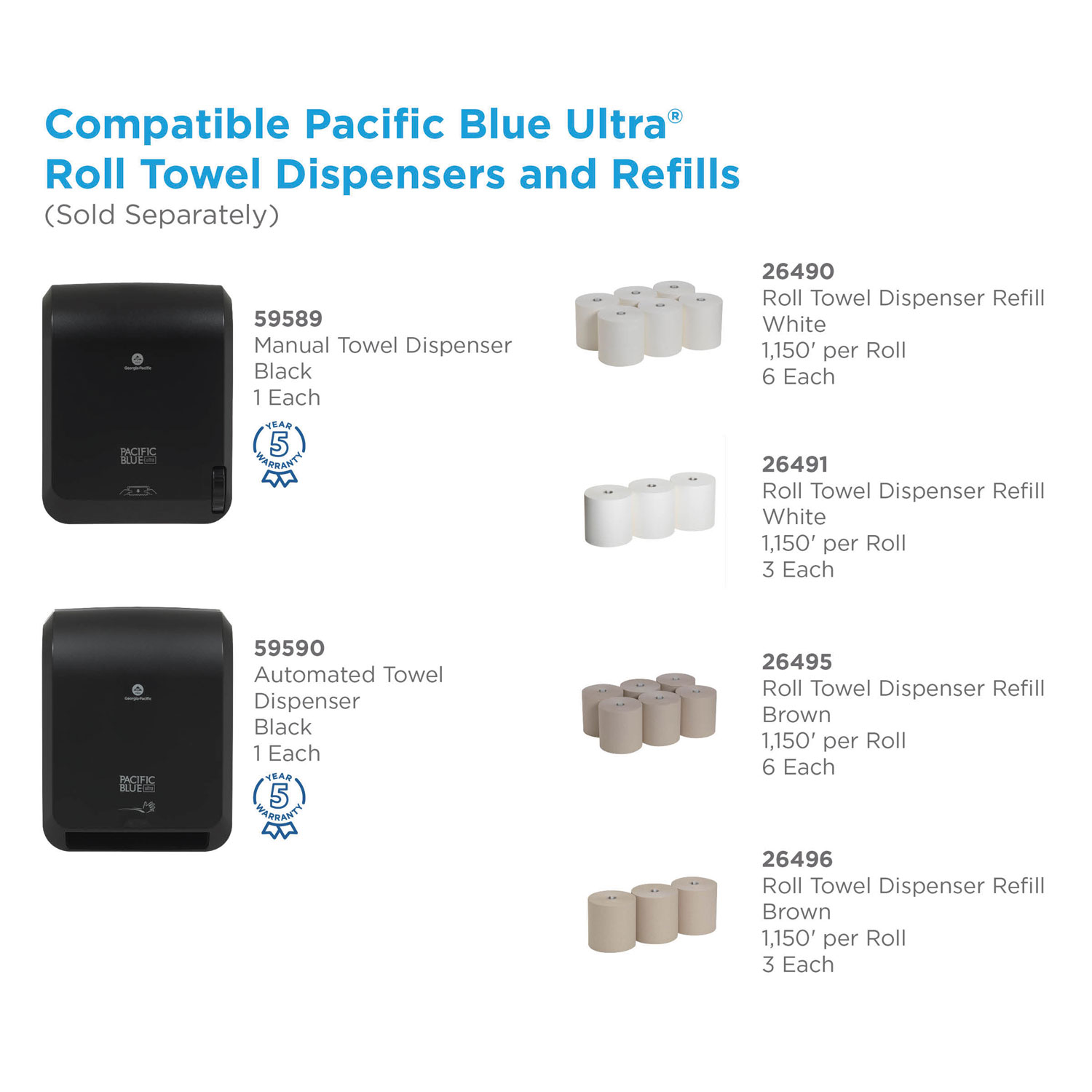 Pacific Blue Ultra Paper Towel Dispenser, Automated, 12.9 x 9 x 16.8, Black  - LionsDeal