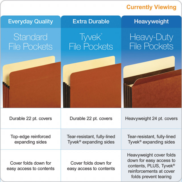 Pendaflex® Heavy-Duty File Pockets, 5.25