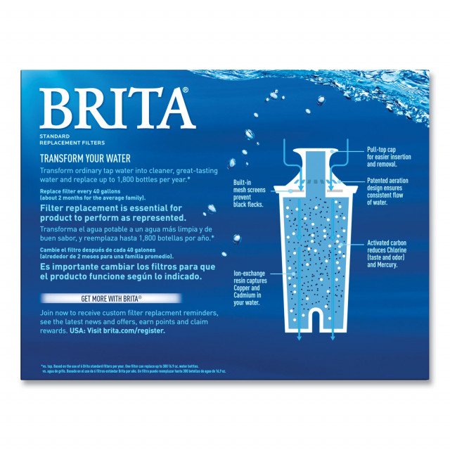 Brita Standard Water Filter, BPA-Free, Replaces 1,800 Plastic Water Bottles  a Year, Lasts Two Months or 40 Gallons, Includes 3 Filters, Kitchen  Essential 