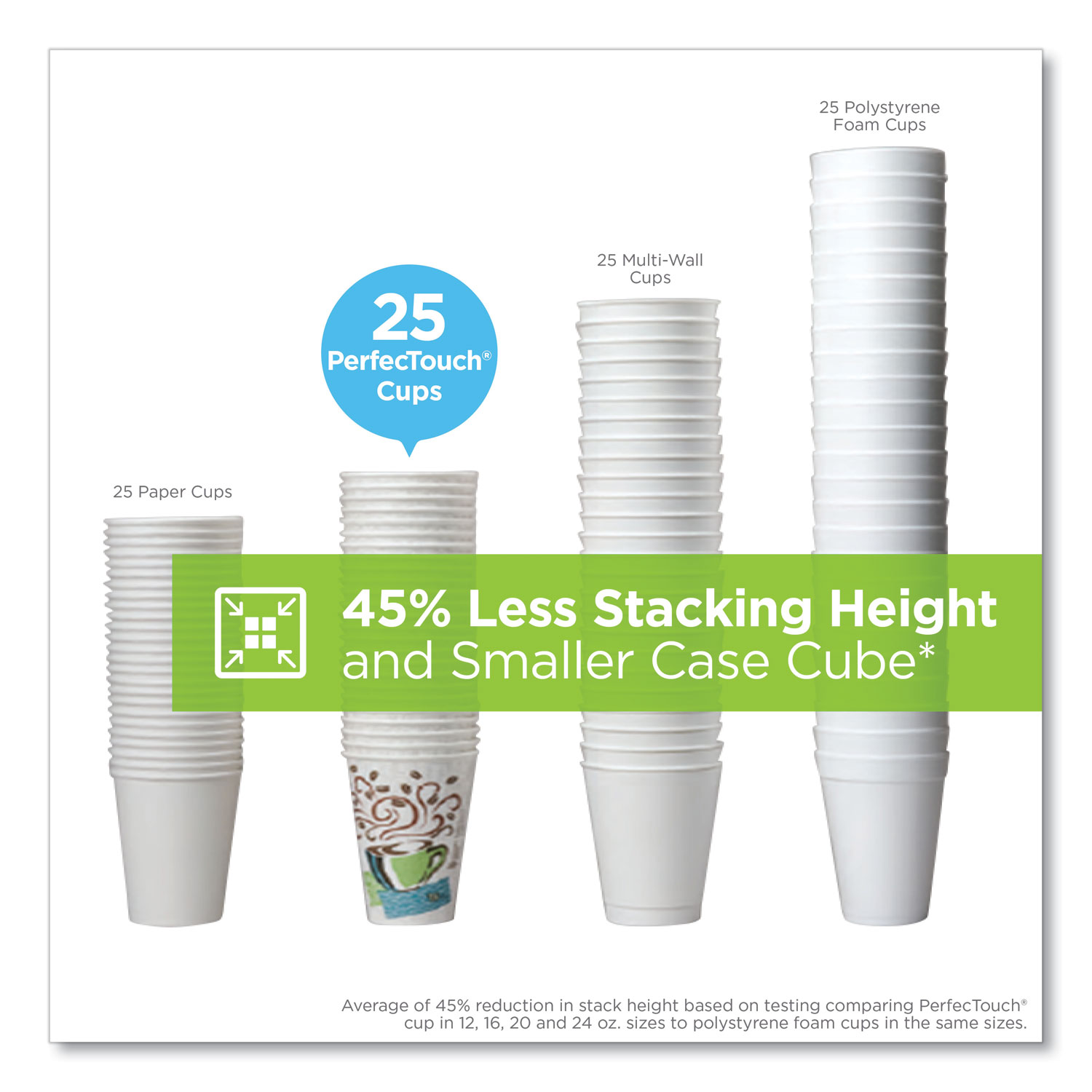 5 oz dixie cup dimensions