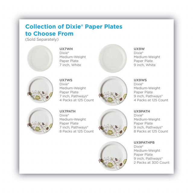 Dixie Basic 8.5 Paper Plate, White - 125 pack