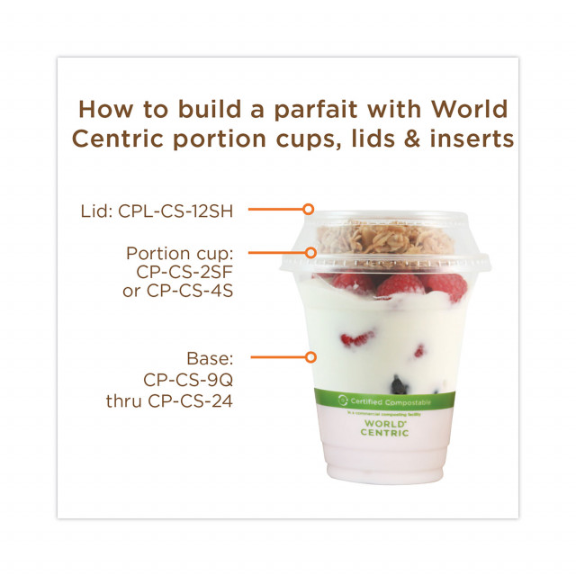 World Centric Parfait Cups, Fit Guide