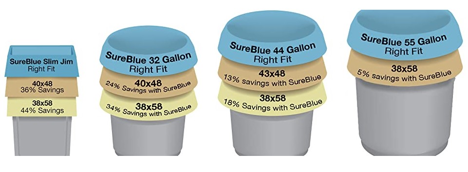 Sureblue 23 Gallon Slim Jim Style Trash Bags Made with Puncture and Tear  Resistant Films